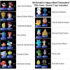 McDonald's Happy Meal Disneyland 70th Anniversary 2025 Lot of 13 Toys + Boxes + Milk Jugs + Apple Wrappers